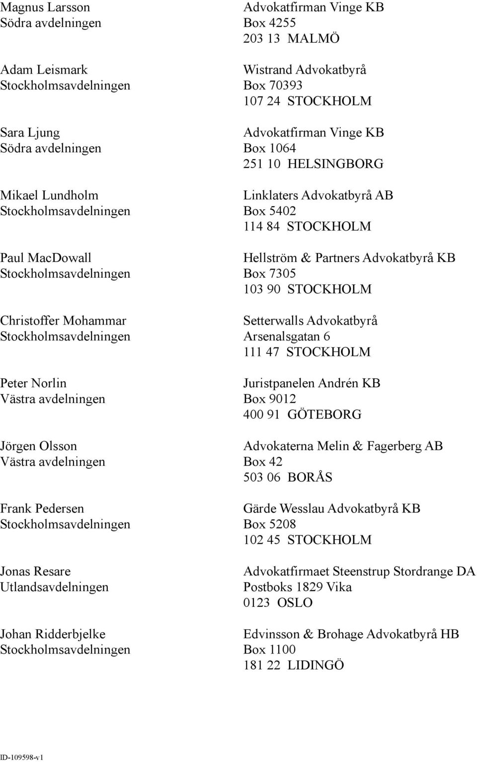 KB Box 7305 103 90 STOCKHOLM Setterwalls Advokatbyrå Arsenalsgatan 6 111 47 STOCKHOLM Juristpanelen Andrén KB Box 9012 400 91 GÖTEBORG Advokaterna Melin & Fagerberg AB Box 42 503 06