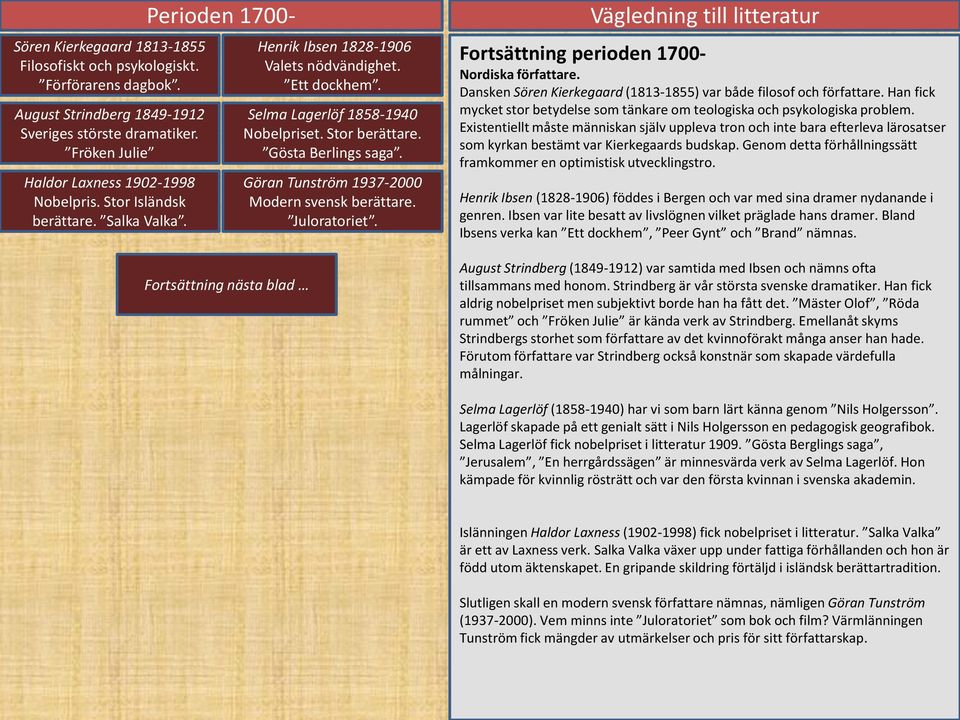 Göran Tunström 1937-2000 Modern svensk berättare. Juloratoriet. Fortsättning perioden 1700- Nordiska författare. Dansken Sören Kierkegaard (1813-1855) var både filosof och författare.