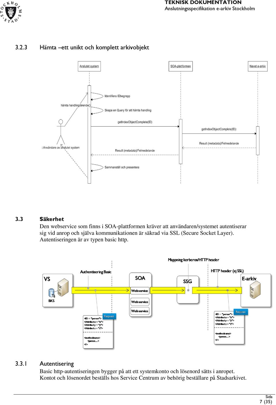 själva kommunikationen är säkrad via SSL (Secure Socket Layer). Autentiseringen är av typen basic http. 3.