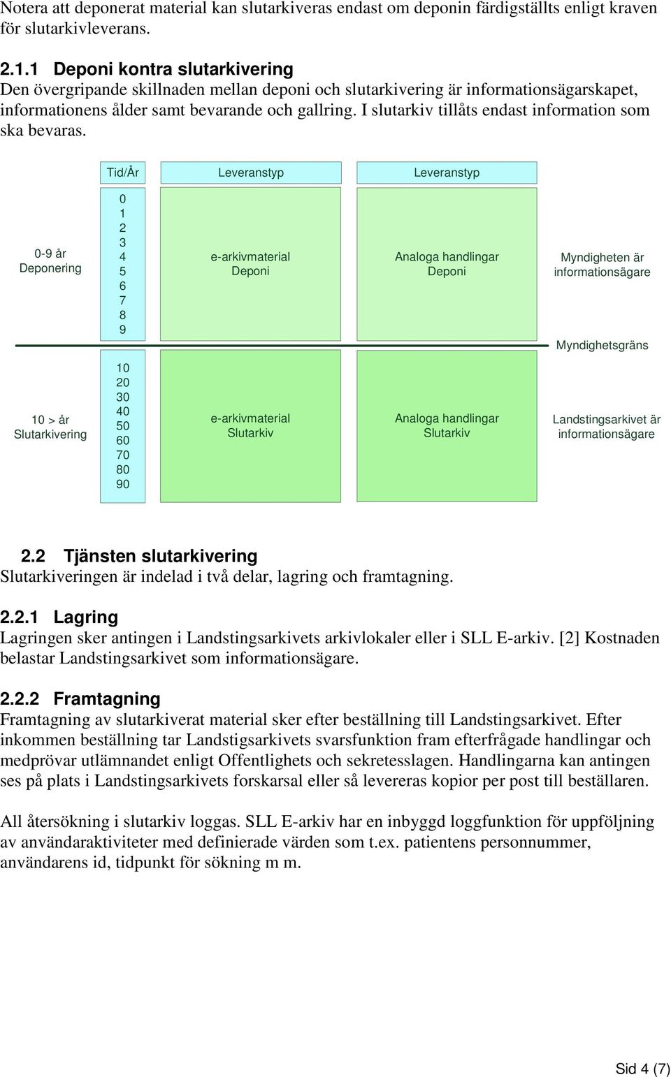 I slutarkiv tillåts endast information som ska bevaras.