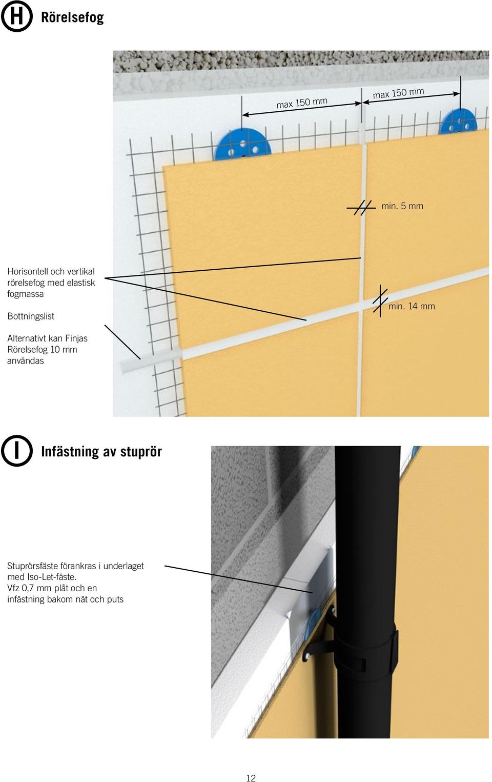 min. 14 mm Alternativt kan Finjas Rörelsefog 10 mm användas I Infästning av