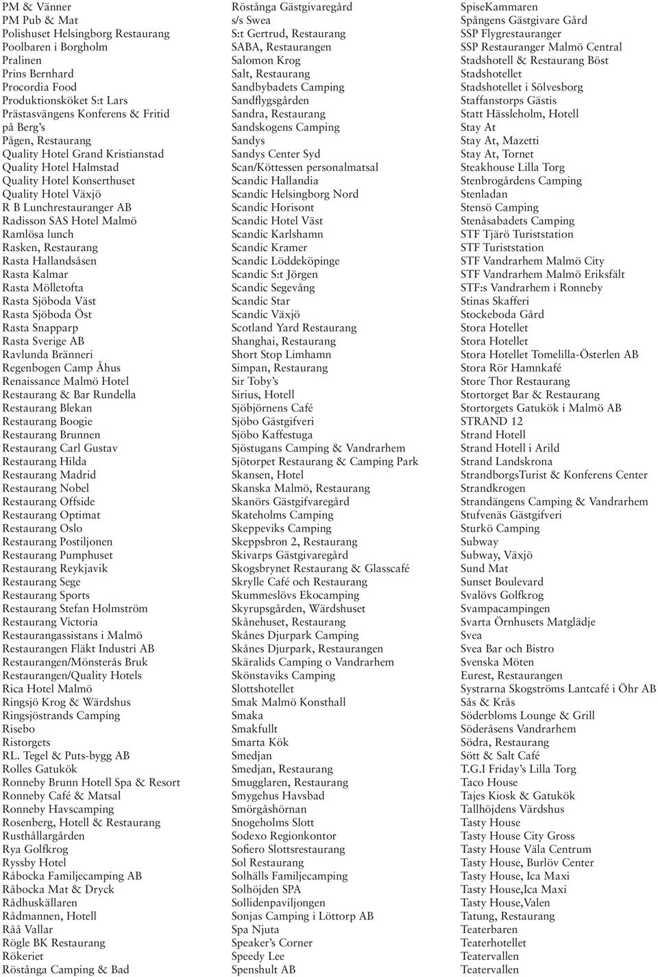 Rasta Hallandsåsen Rasta Kalmar Rasta Mölletofta Rasta Sjöboda Väst Rasta Sjöboda Öst Rasta Snapparp Rasta Sverige AB Ravlunda Bränneri Regenbogen Camp Åhus Renaissance Malmö Hotel Restaurang & Bar