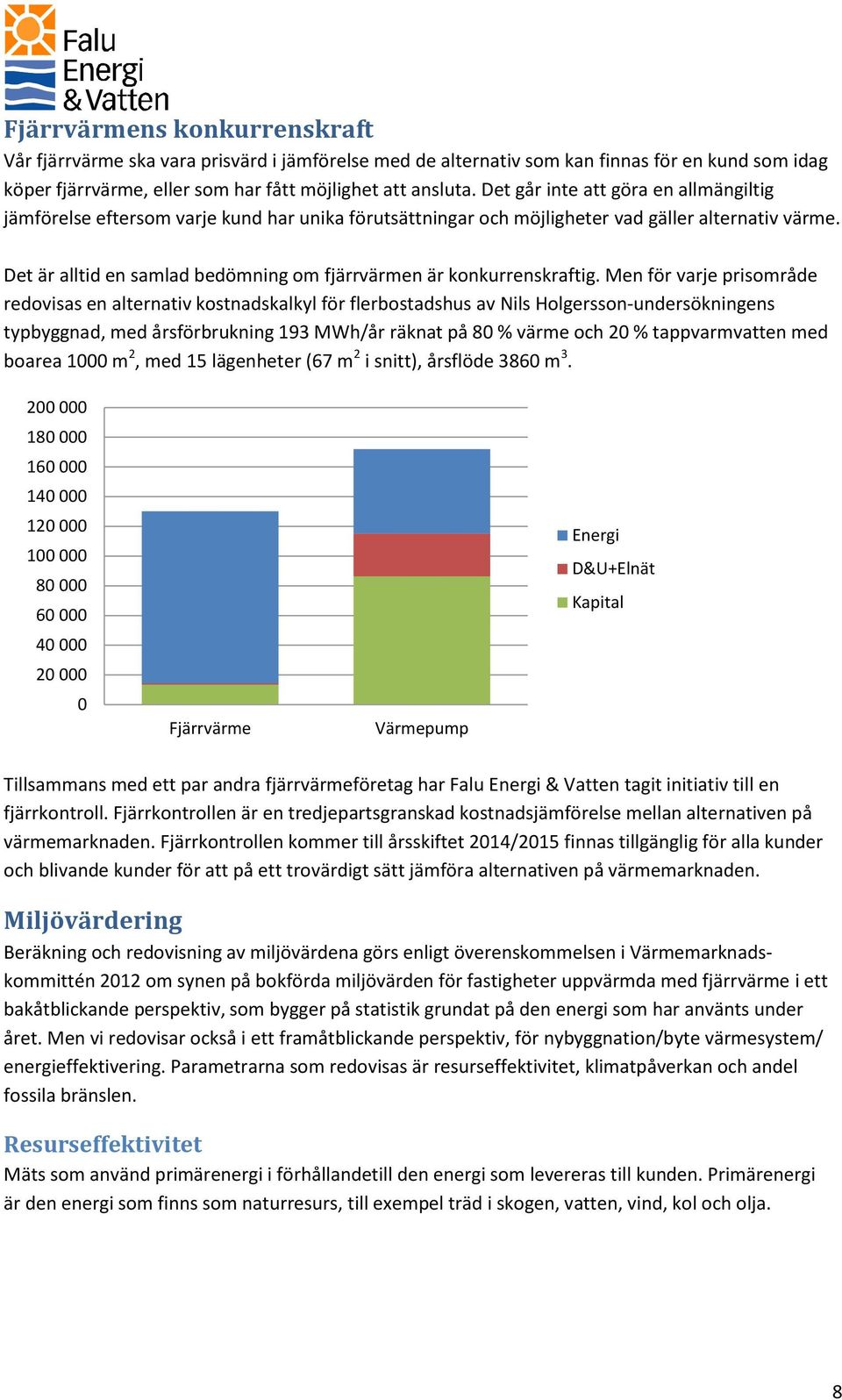 Det är alltid en samlad bedömning om fjärrvärmen är konkurrenskraftig.