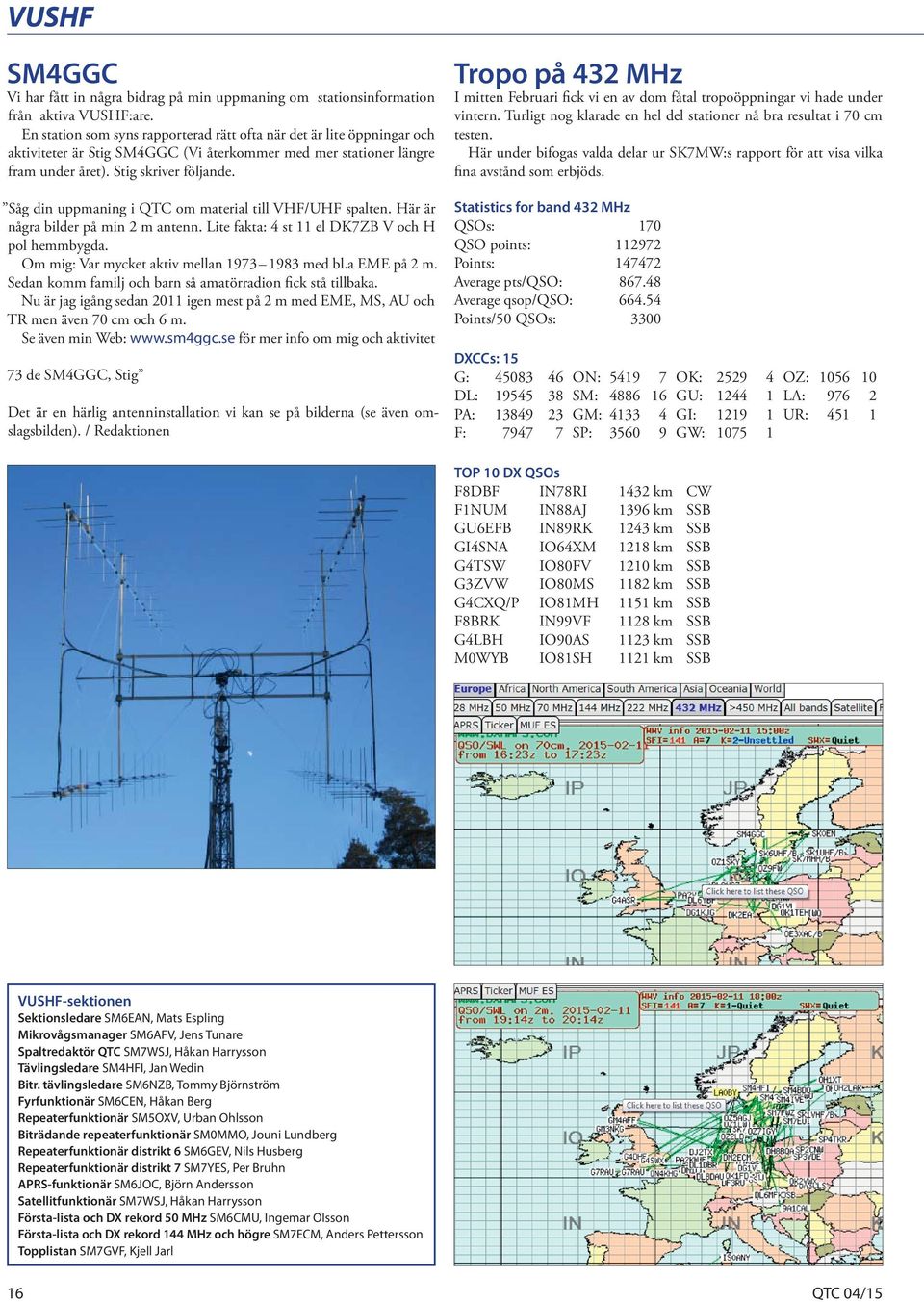 Såg din uppmaning i QTC om material till VHF/UHF spalten. Här är några bilder på min 2 m antenn. Lite fakta: 4 st 11 el DK7ZB V och H pol hemmbygda. Om mig: Var mycket aktiv mellan 1973 1983 med bl.