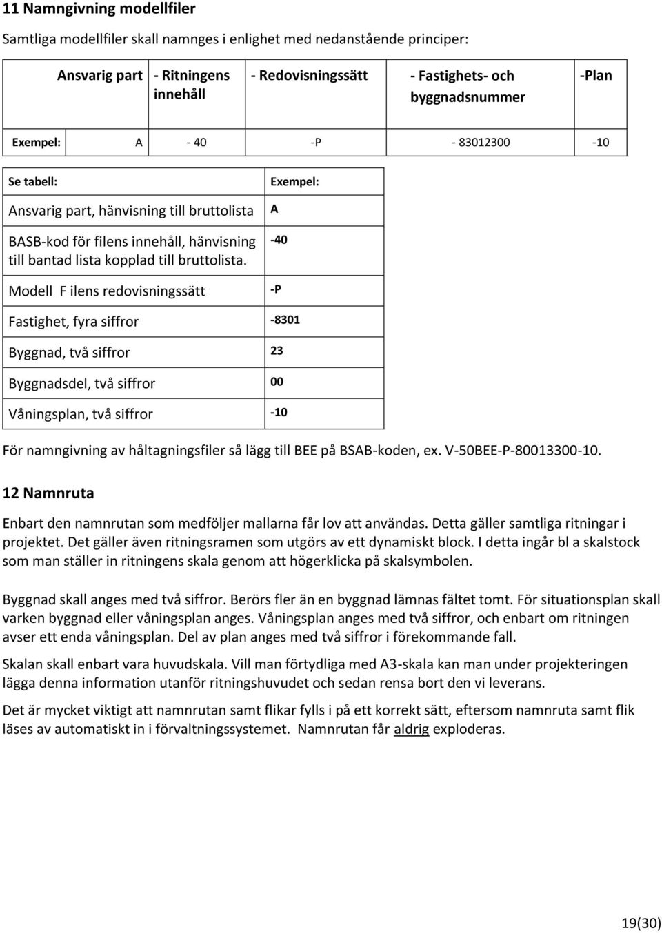 Exempel: A -40 Modell F ilens redovisningssätt -P Fastighet, fyra siffror -8301 Byggnad, två siffror 23 Byggnadsdel, två siffror 00 Våningsplan, två siffror -10 För namngivning av håltagningsfiler så