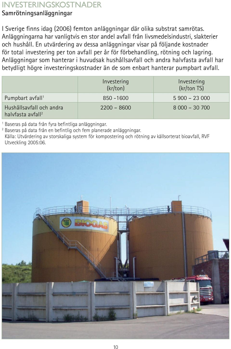 En utvärdering av dessa anläggningar visar på följande kostnader för total investering per ton avfall per år för förbehandling, rötning och lagring.