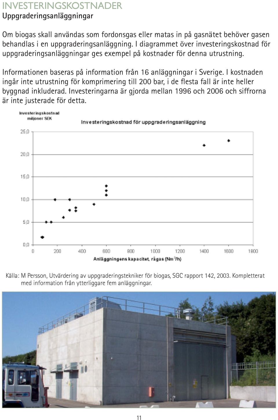 Informationen baseras på information från 16 anläggningar i Sverige.