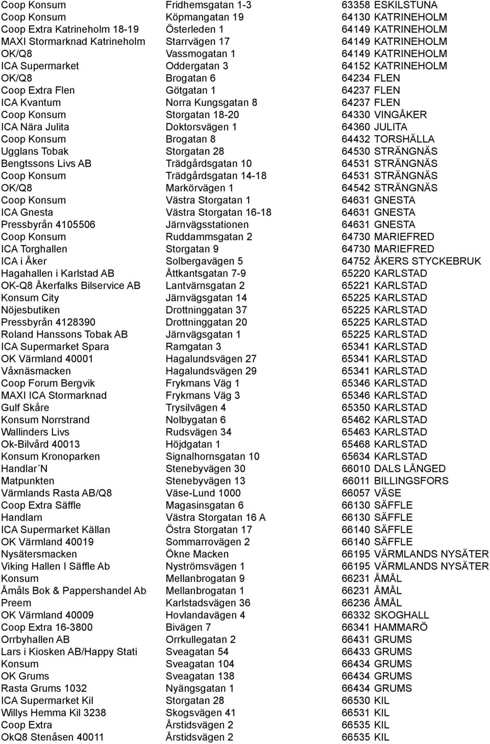 64237 FLEN Coop Konsum Storgatan 18-20 64330 VINGÅKER ICA Nära Julita Doktorsvägen 1 64360 JULITA Coop Konsum Brogatan 8 64432 TORSHÄLLA Ugglans Tobak Storgatan 28 64530 STRÄNGNÄS Bengtssons Livs AB