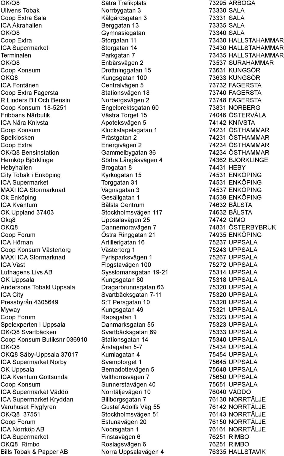 KUNGSÖR OKQ8 Kungsgatan 100 73633 KUNGSÖR ICA Fontänen Centralvägen 5 73732 FAGERSTA Coop Extra Fagersta Stationsvägen 18 73740 FAGERSTA R Linders Bil Och Bensin Norbergsvägen 2 73748 FAGERSTA Coop