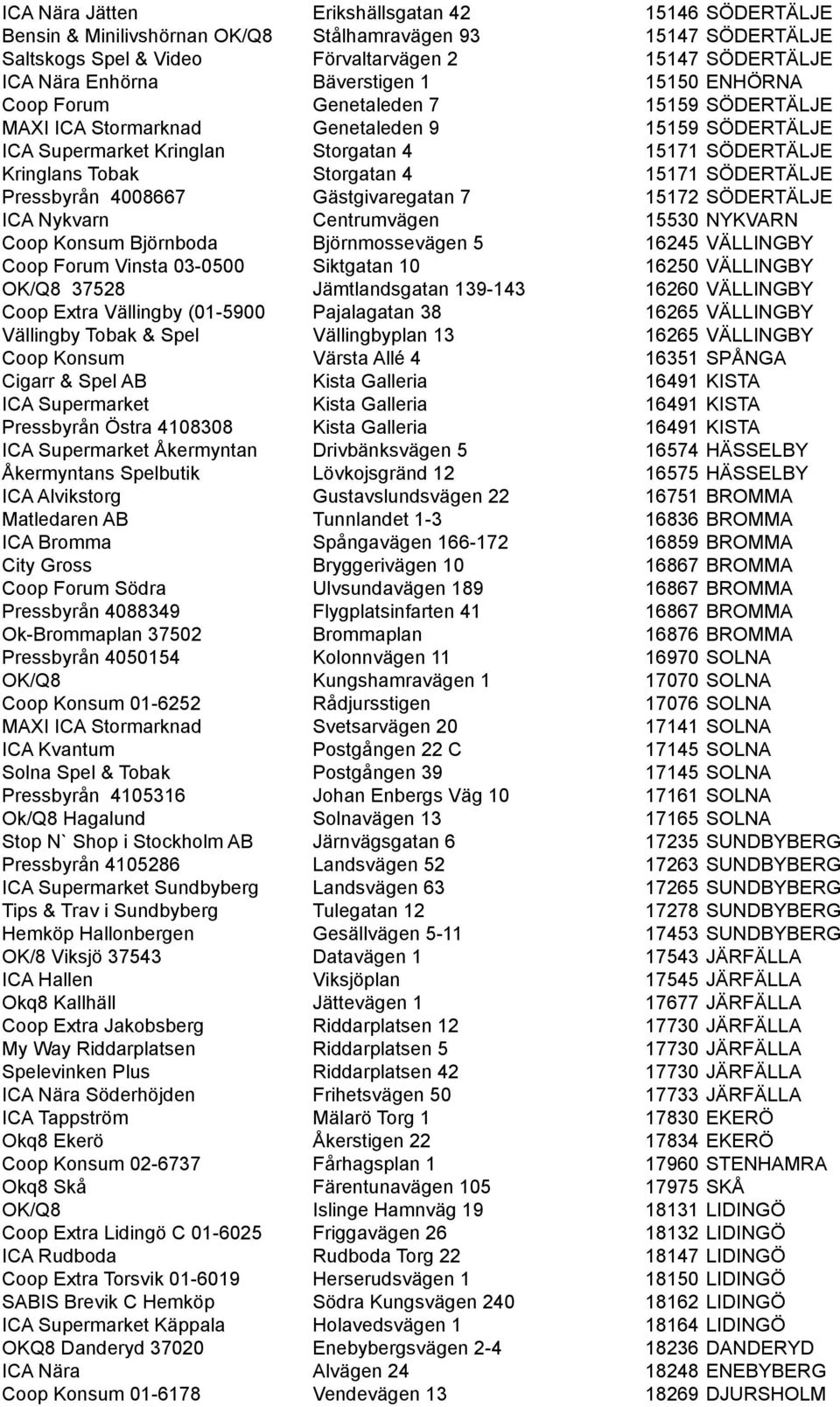 Storgatan 4 15171 SÖDERTÄLJE Pressbyrån 4008667 Gästgivaregatan 7 15172 SÖDERTÄLJE ICA Nykvarn Centrumvägen 15530 NYKVARN Coop Konsum Björnboda Björnmossevägen 5 16245 VÄLLINGBY Coop Forum Vinsta