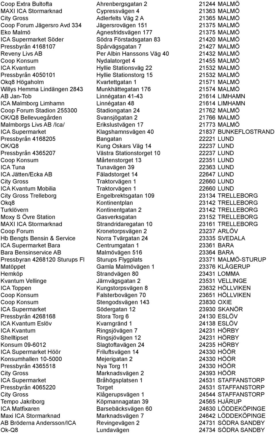 Coop Konsum Nydalatorget 4 21455 MALMÖ ICA Kvantum Hyllie Stationsväg 22 21532 MALMÖ Pressbyrån 4050101 Hyllie Stationstorg 15 21532 MALMÖ Okq8 Högaholm Kvartettgatan 1 21571 MALMÖ Willys Hemma