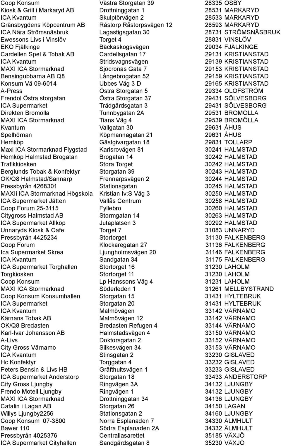 Cardellsgatan 17 29131 KRISTIANSTAD ICA Kvantum Stridsvagnsvägen 29139 KRISTIANSTAD MAXI ICA Stormarknad Sjöcronas Gata 7 29153 KRISTIANSTAD Bensingubbarna AB Q8 Långebrogatan 52 29159 KRISTIANSTAD