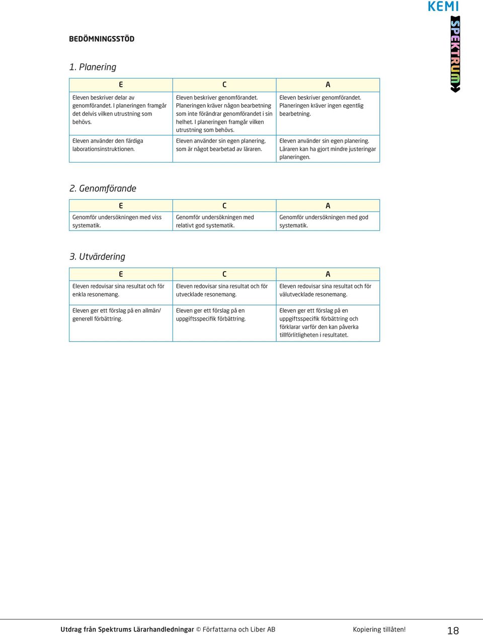 Eleven använder sin egen planering, som är något bearbetad av läraren. Eleven beskriver genomförandet. Planeringen kräver ingen egentlig bearbetning. Eleven använder sin egen planering.