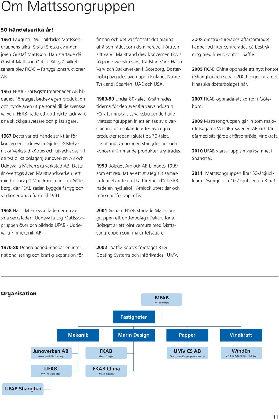 Företaget bedrev egen produktion och hyrde även ut personal till de svenska varven. FEAB hade ett gott rykte tack vare sina skickliga svetsare och plåtslagare.