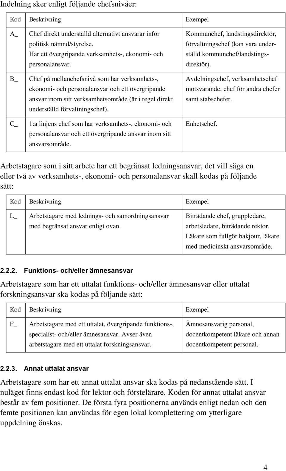 Chef på mellanchefsnivå som har verksamhets-, ekonomi- och personalansvar och ett övergripande ansvar inom sitt verksamhetsområde (är i regel direkt underställd förvaltningschef).