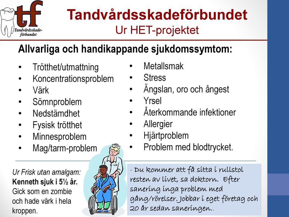 Problem med blodtrycket. Ur Frisk utan amalgam: Kenneth sjuk i 5½ år. Gick som en zombie och hade värk i hela kroppen.