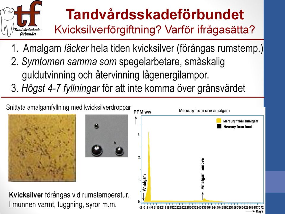 Symtomen samma som spegelarbetare, småskalig guldutvinning och återvinning lågenergilampor. 3.