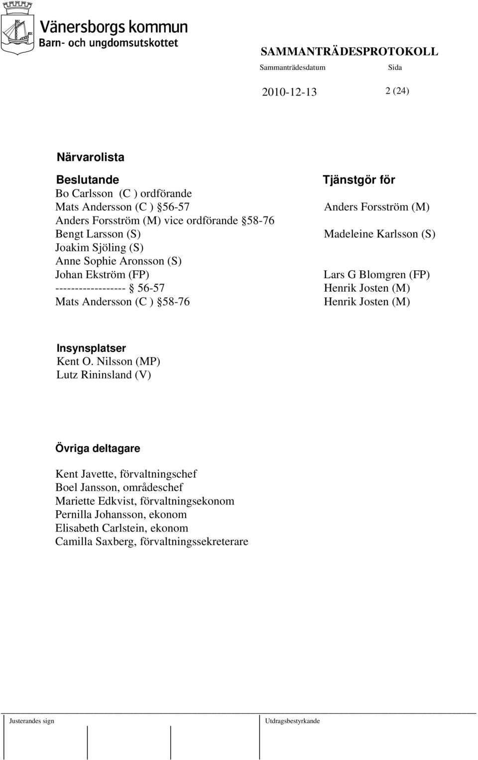 56-57 Henrik Josten (M) Mats Andersson (C ) 58-76 Henrik Josten (M) Insynsplatser Kent O.