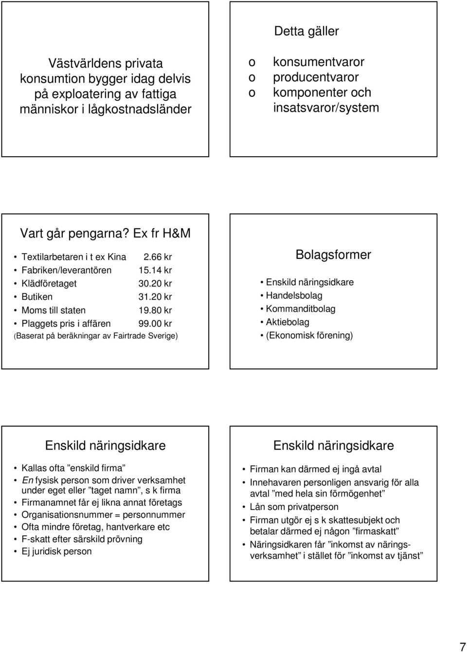 00 kr (Baserat på beräkningar av Fairtrade Sverige) Bolagsformer Enskild näringsidkare Handelsbolag Kommanditbolag Aktiebolag (Ekonomisk förening) Enskild näringsidkare Enskild näringsidkare Kallas