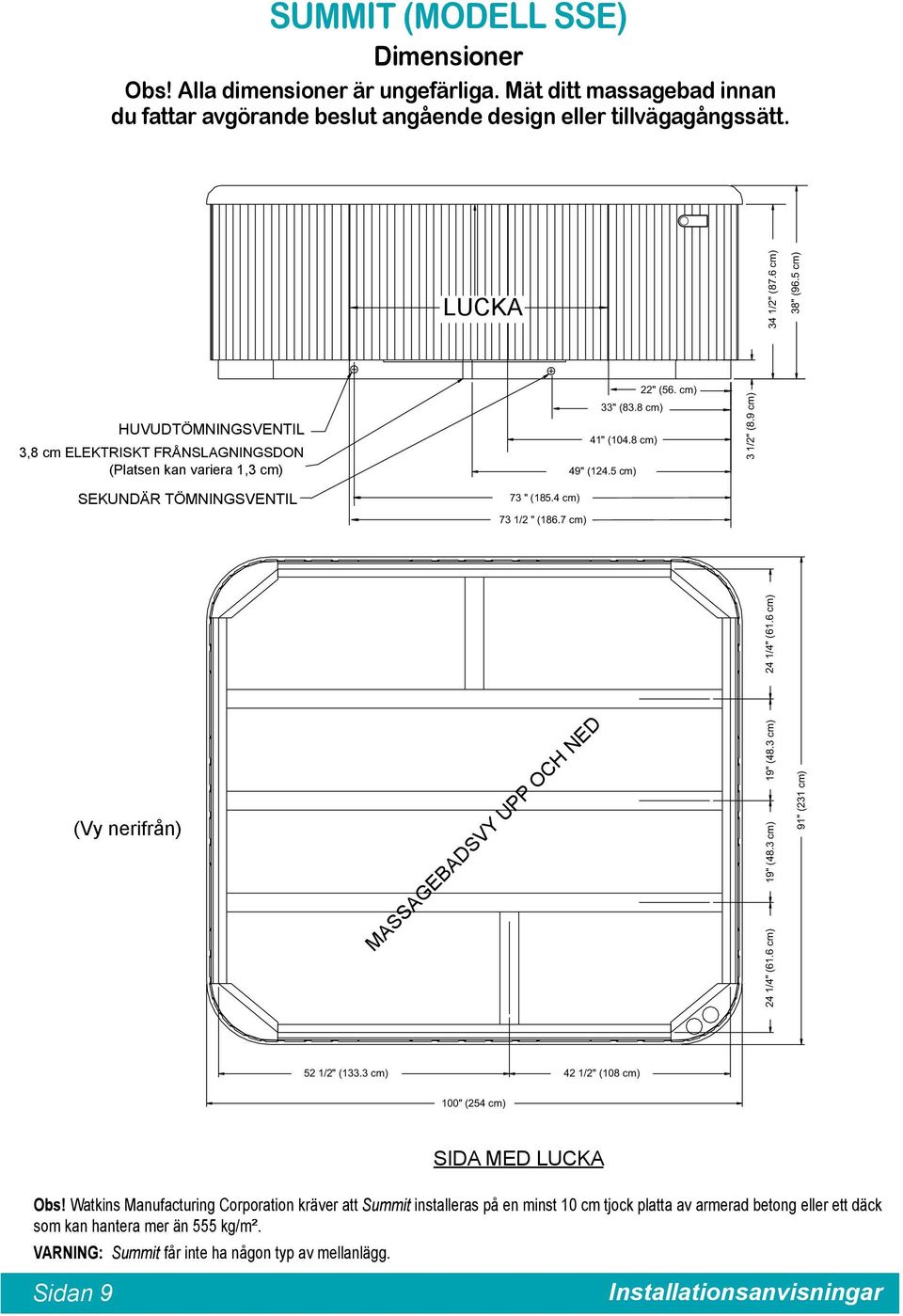 4 cm) 73 1/2 " (186.7 cm) 3 1/2" (8.9 cm) (Vy nerifrån) MASSAGEBADSVY UPP OCH NED 24 1/4" (61.6 cm) 19" (48.3 cm) 19" (48.3 cm) 24 1/4" (61.6 cm) 91" (231 cm) 52 1/2" (133.