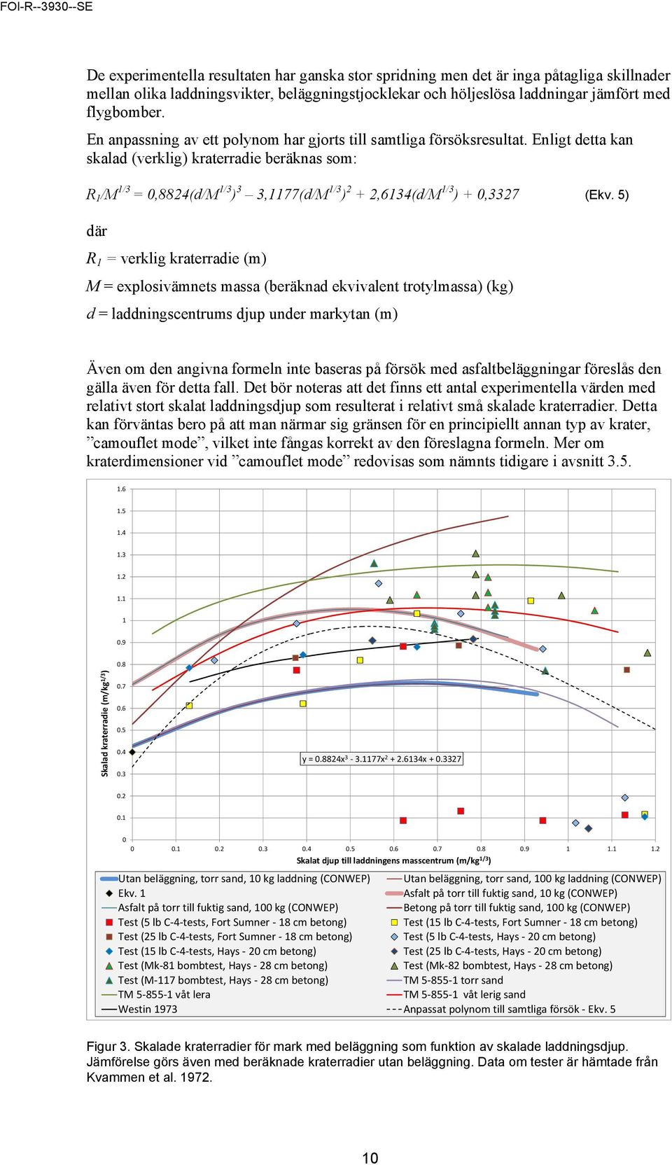 Enligt detta kan skalad (verklig) kraterradie beräknas som: R 1 /M 1/3 = 0,8824(d/M 1/3 ) 3 3,1177(d/M 1/3 ) 2 + 2,6134(d/M 1/3 ) + 0,3327 (Ekv.