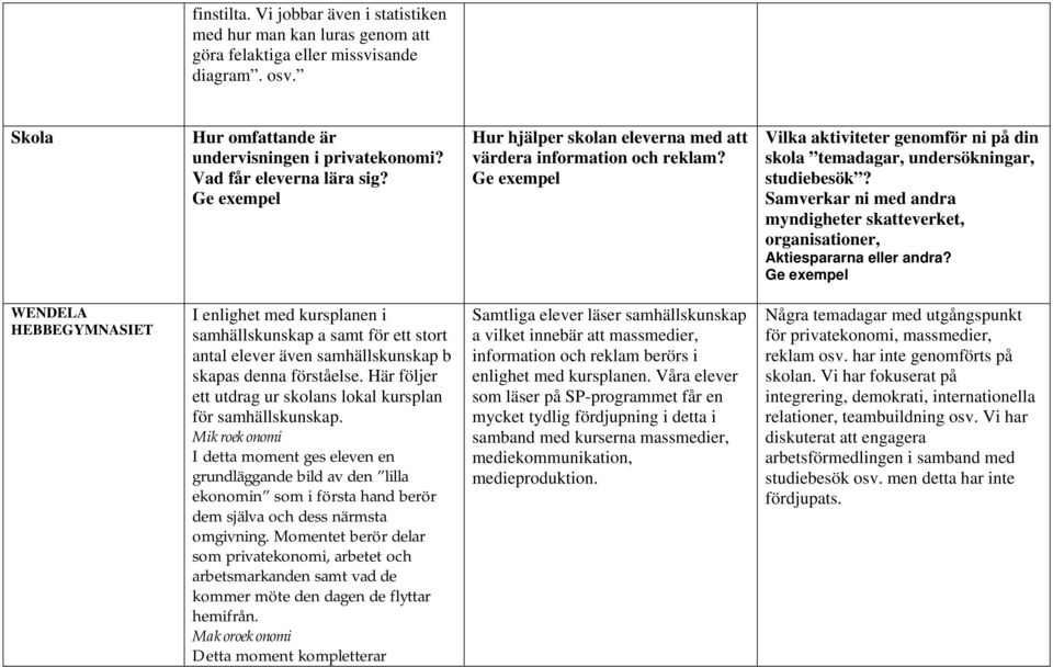 Samverkar ni med andra myndigheter skatteverket, organisationer, Aktiespararna eller andra?