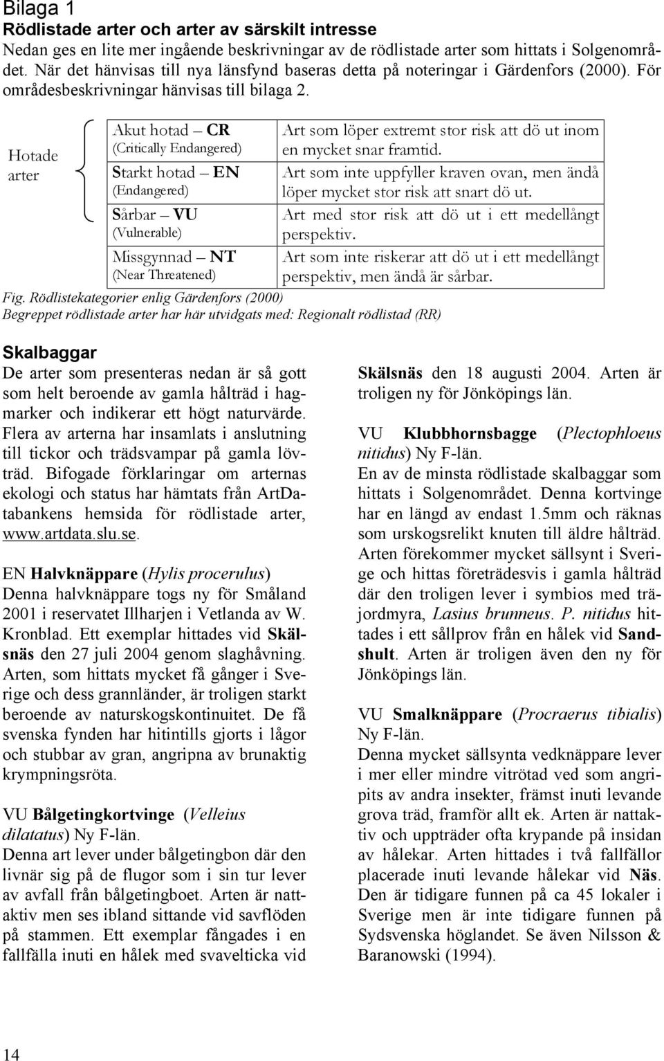 Hotade arter Akut hotad CR (Critically Endangered) Starkt hotad EN (Endangered) Sårbar VU (Vulnerable) Missgynnad NT (Near Threatened) Art som löper extremt stor risk att dö ut inom en mycket snar