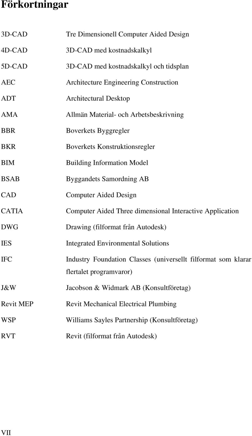 Byggandets Samordning AB Computer Aided Design Computer Aided Three dimensional Interactive Application Drawing (filformat från Autodesk) Integrated Environmental Solutions Industry Foundation