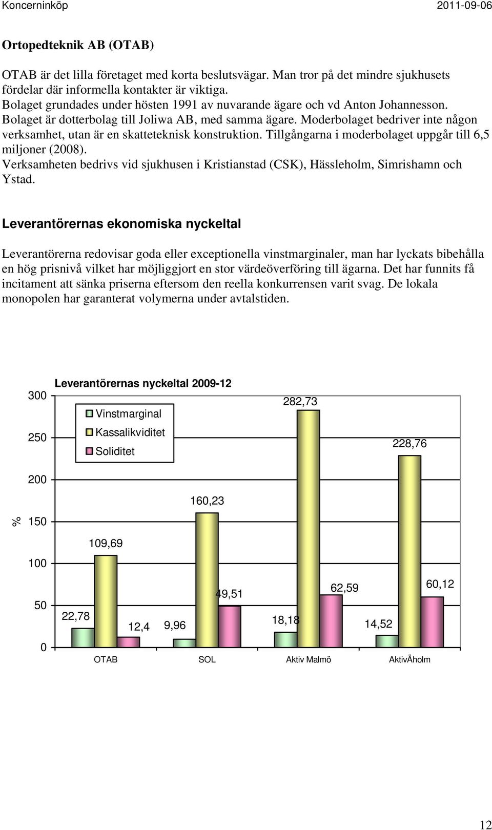 Moderbolaget bedriver inte någon verksamhet, utan är en skatteteknisk konstruktion. Tillgångarna i moderbolaget uppgår till 6,5 miljoner (2008).