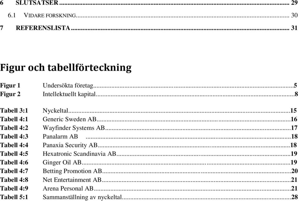 ..17 Tabell 4:3 Panalarm AB...18 Tabell 4:4 Panaxia Security AB...18 Tabell 4:5 Hexatronic Scandinavia AB...19 Tabell 4:6 Ginger Oil AB.