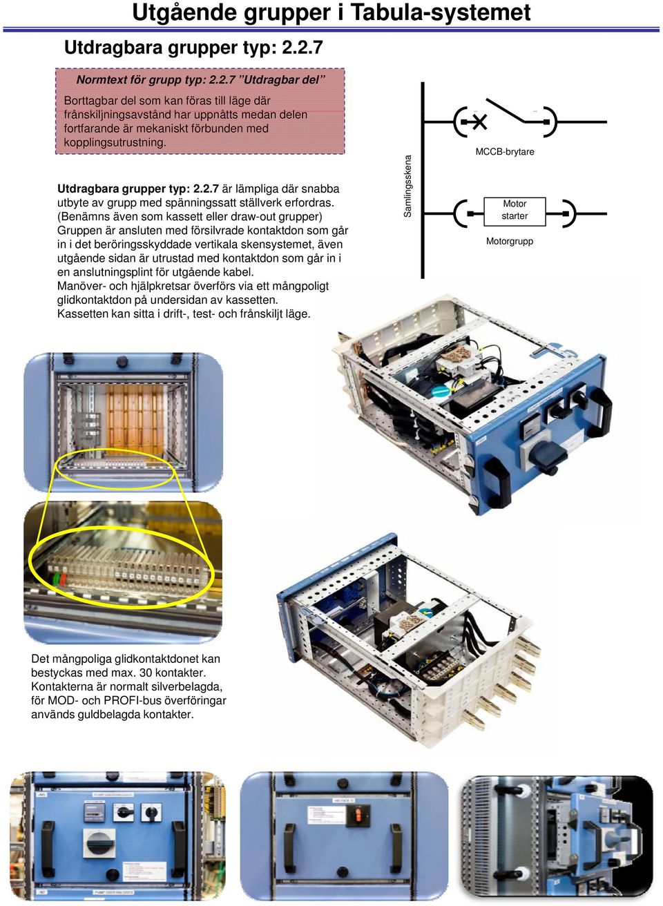 Utdragbara grupper typ: 2.2.7 är lämpliga där snabba utbyte av grupp med spänningssatt ställverk erfordras.