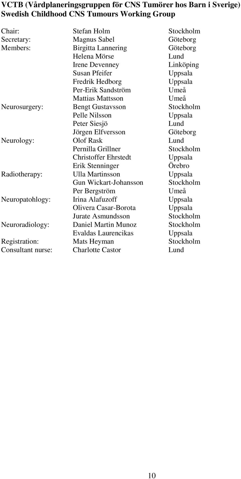 Uppsala Peter Siesjö Lund Jörgen Elfversson Göteborg Neurology: Olof Rask Lund Pernilla Grillner Stockholm Christoffer Ehrstedt Uppsala Erik Stenninger Örebro Radiotherapy: Ulla Martinsson Uppsala