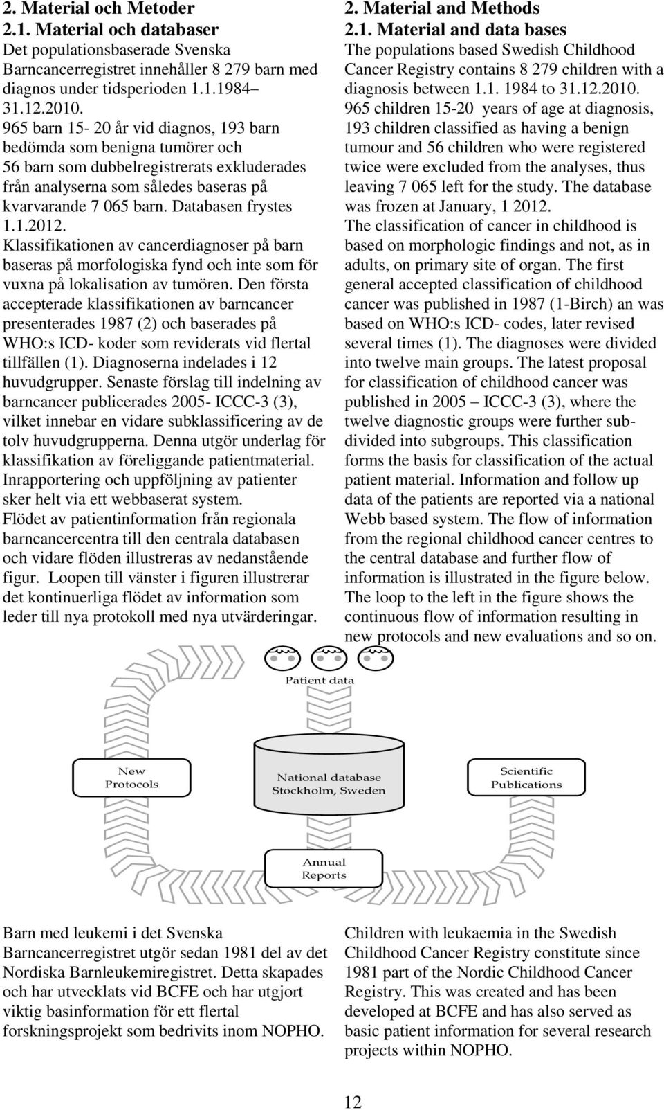 1.2012. Klassifikationen av cancerdiagnoser på barn baseras på morfologiska fynd och inte som för vuxna på lokalisation av tumören.