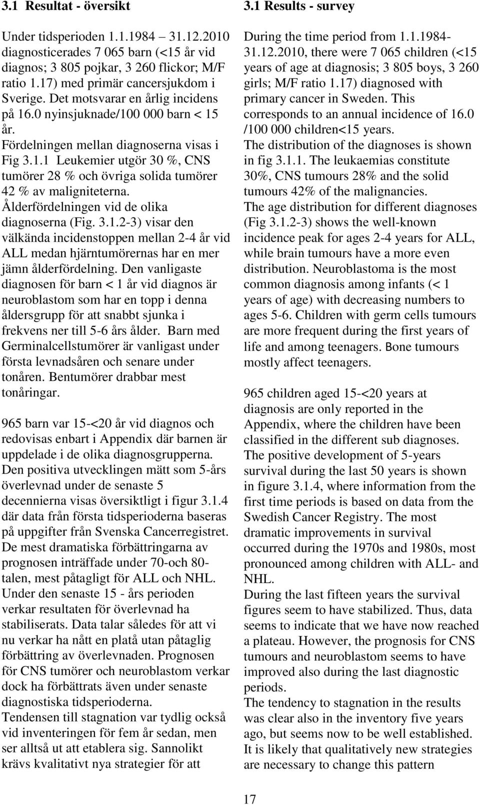 Ålderfördelningen vid de olika diagnoserna (Fig. 3.1.2-3) visar den välkända incidenstoppen mellan 2-4 år vid ALL medan hjärntumörernas har en mer jämn ålderfördelning.