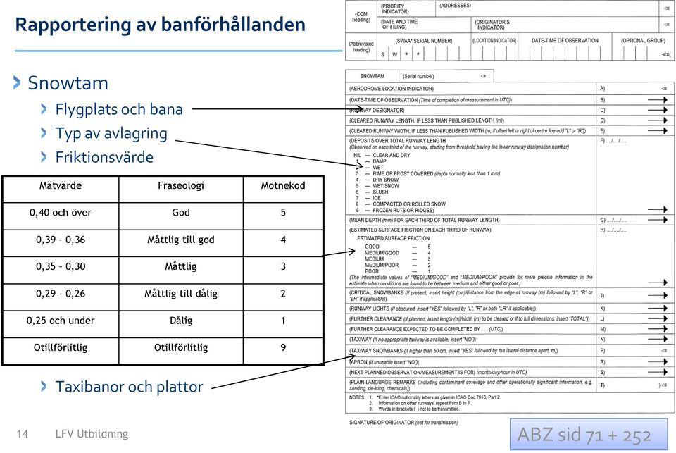 Måttlig till god 4 0,35 0,30 Måttlig 3 0,29-0,26 Måttlig till dålig 2 0,25 och