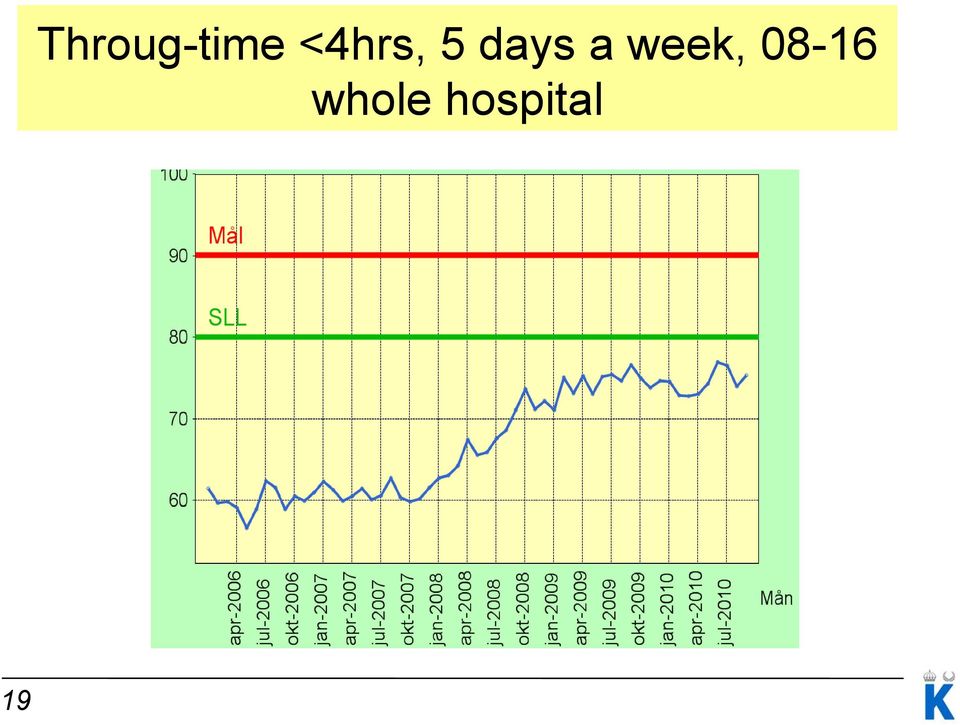 a week, 08-16