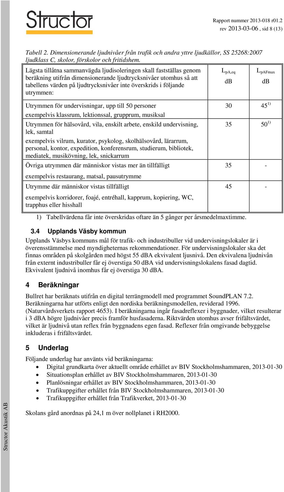 utrymmen: L pa,eq db db L pafmax Utrymmen för undervisningar, upp till 50 personer exempelvis klassrum, lektionssal, grupprum, musiksal Utrymmen för hälsovård, vila, enskilt arbete, enskild