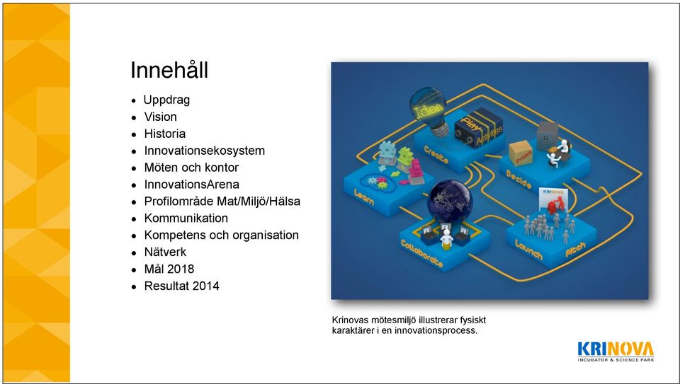 Kommunikation Kompetens och organisation Nätverk Mål 2018