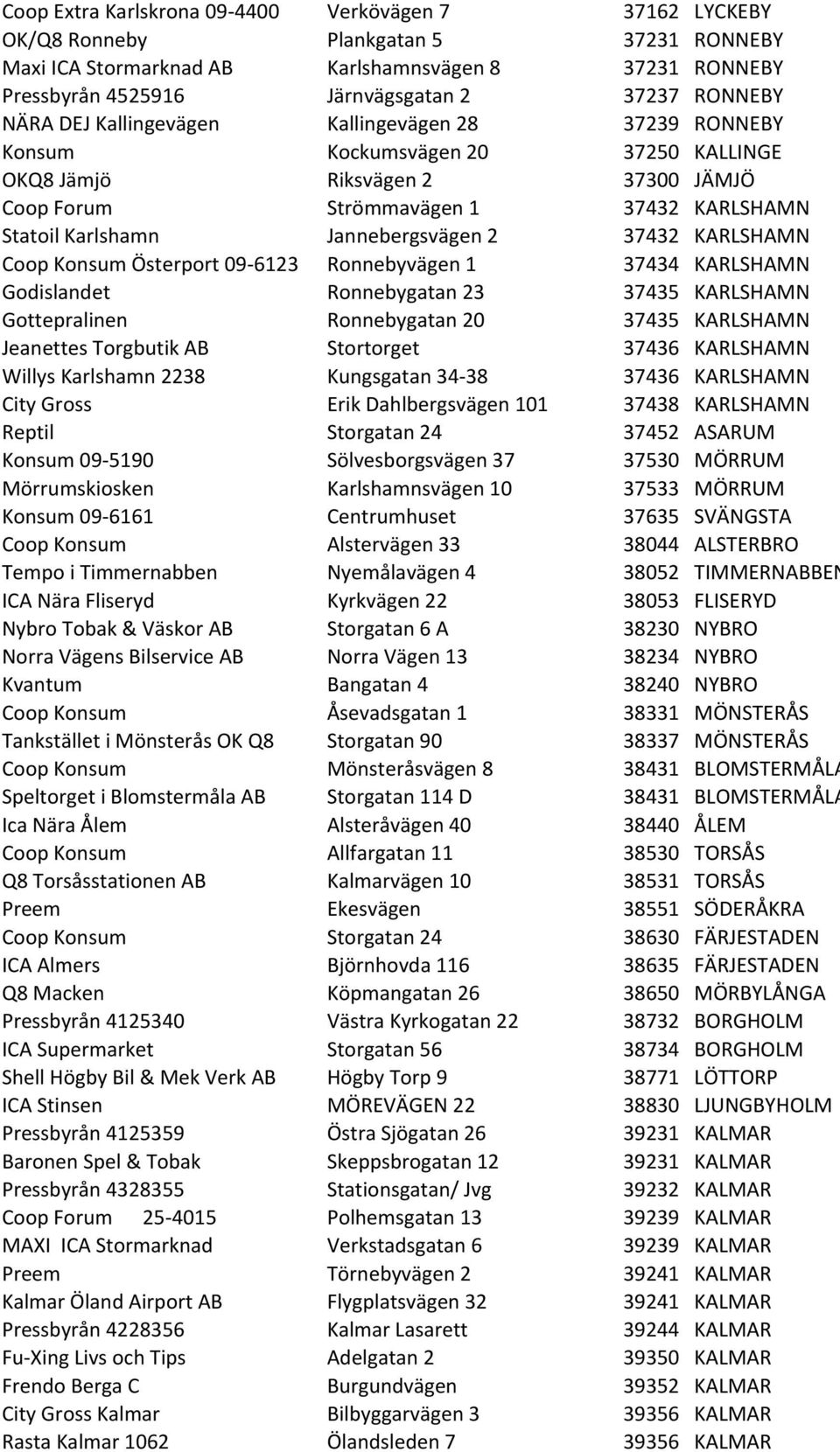 Jannebergsvägen 2 37432 KARLSHAMN Coop Konsum Österport 09-6123 Ronnebyvägen 1 37434 KARLSHAMN Godislandet Ronnebygatan 23 37435 KARLSHAMN Gottepralinen Ronnebygatan 20 37435 KARLSHAMN Jeanettes