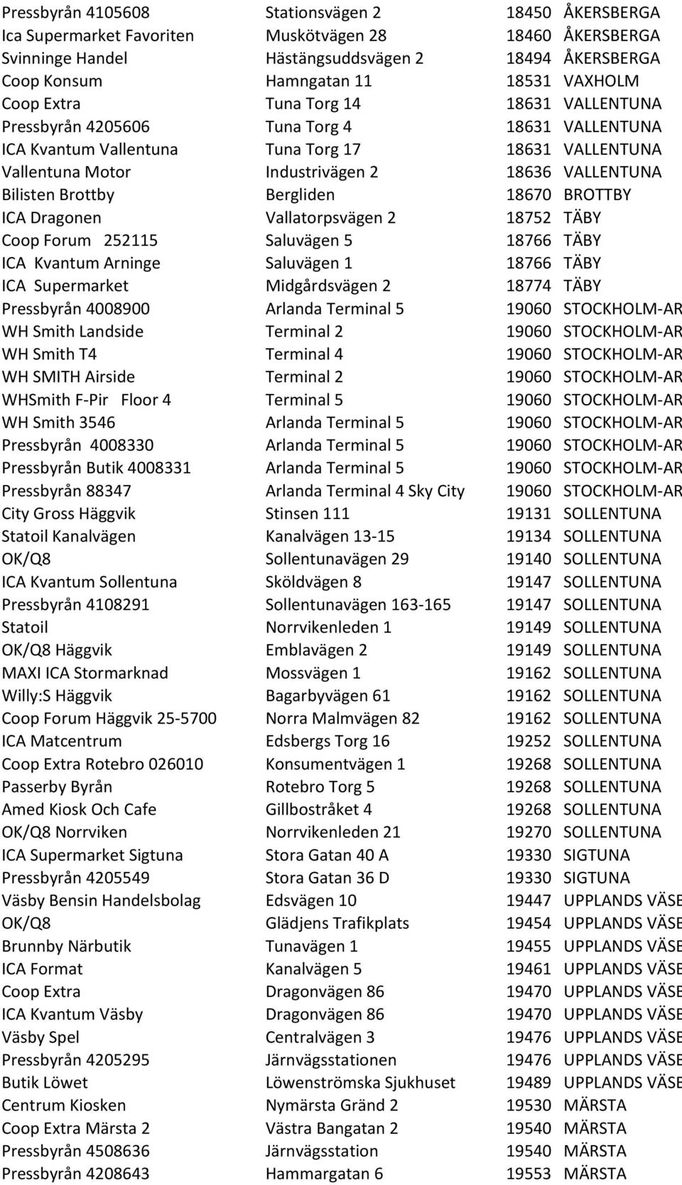 Bilisten Brottby Bergliden 18670 BROTTBY ICA Dragonen Vallatorpsvägen 2 18752 TÄBY Coop Forum 252115 Saluvägen 5 18766 TÄBY ICA Kvantum Arninge Saluvägen 1 18766 TÄBY ICA Supermarket Midgårdsvägen 2