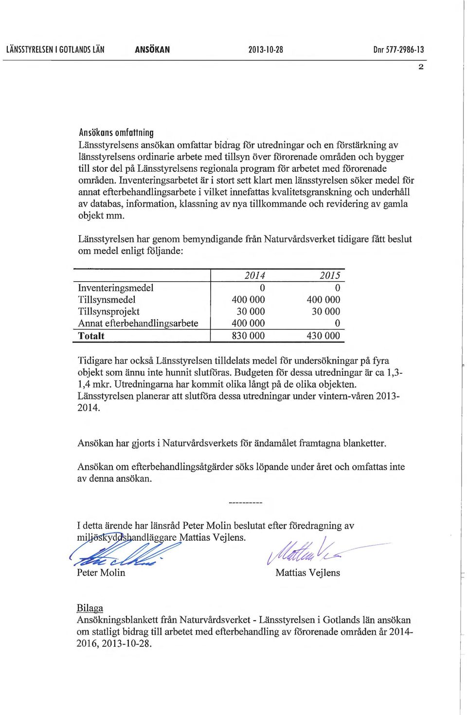 Inventeringsarbetet är i stort sett klart men länsstyrelsen söker medel för annat efterbehandlingsarbete i vilket innefattas kvalitetsgranskning och underhåll av databas, information, klassning av