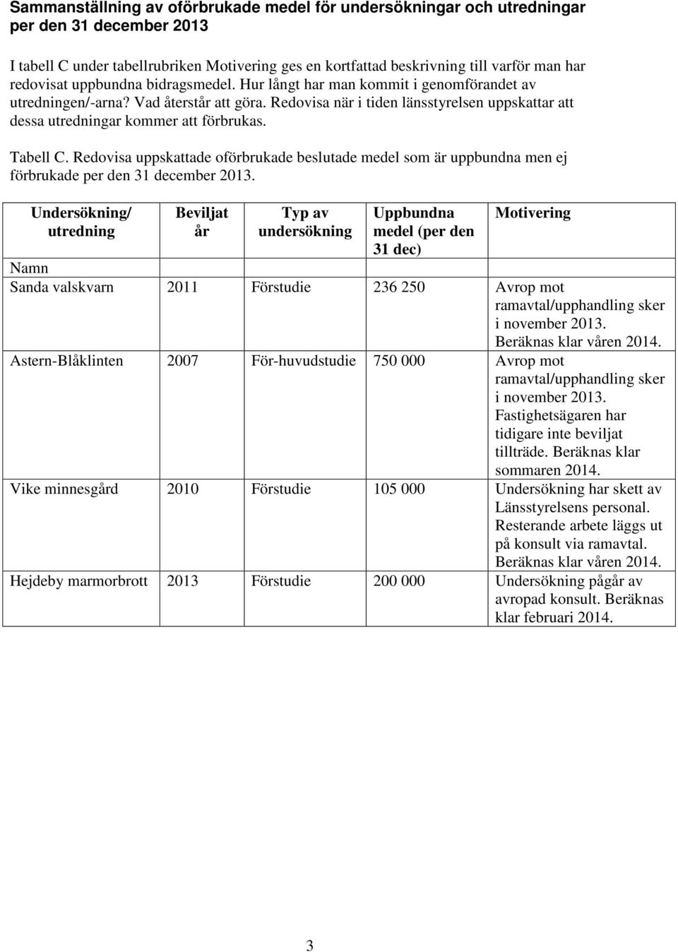 Tabell C. Redovisa uppskattade oförbrukade beslutade medel som är uppbundna men ej förbrukade per den 31 december 2013.