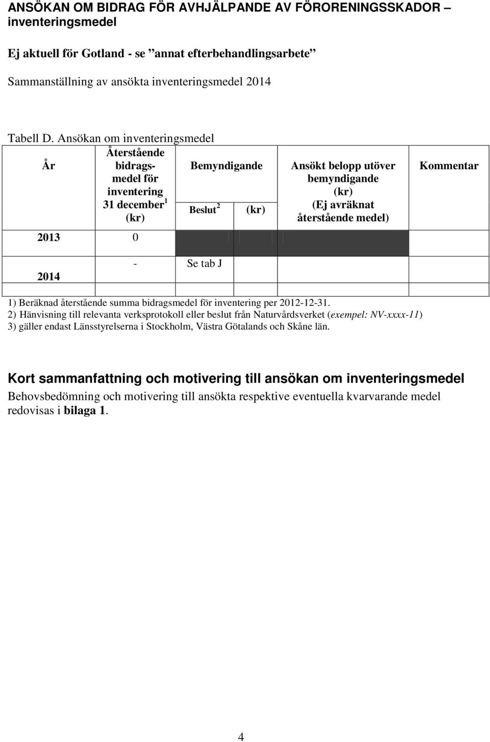 Se tab J 1) Beräknad återstående summa bidragsmedel för inventering per 2012-12-31.