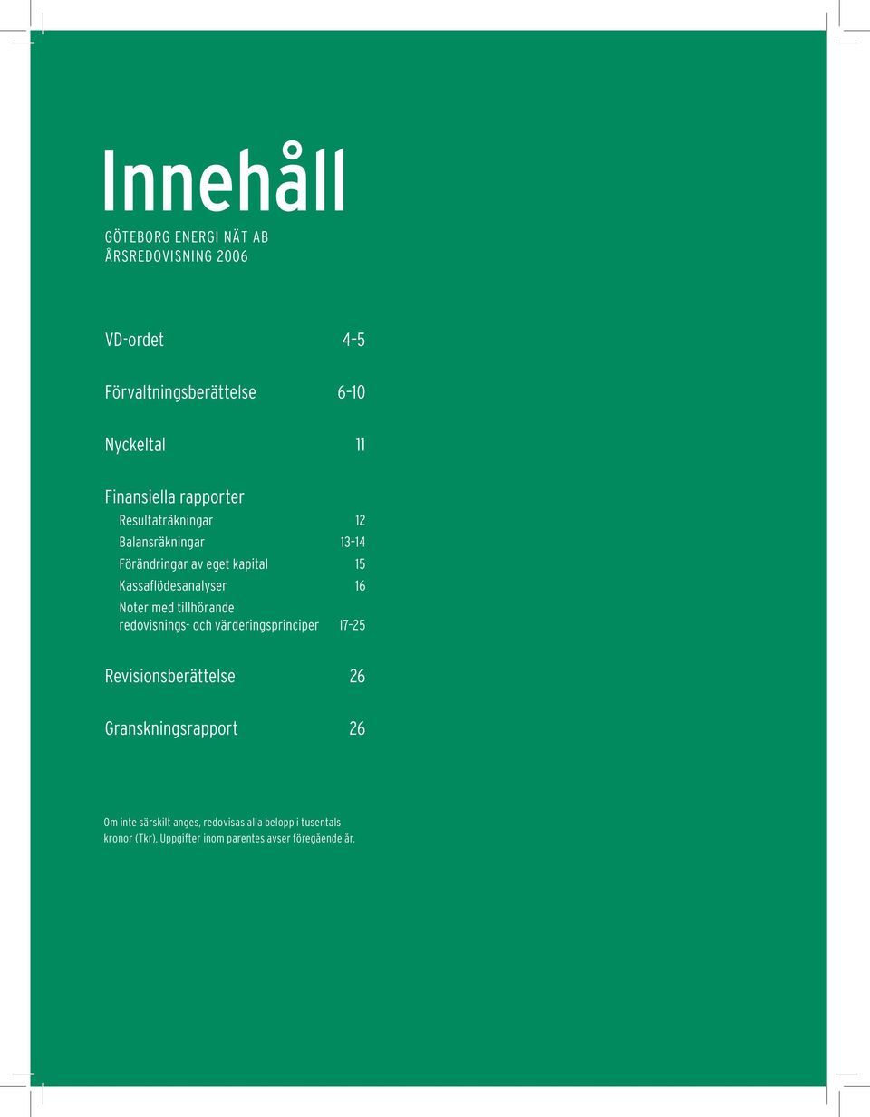 desanalyser 16 Noter med tillhörande redovisnings- och värderingsprinciper 17 25 Revisionsberättelse 26