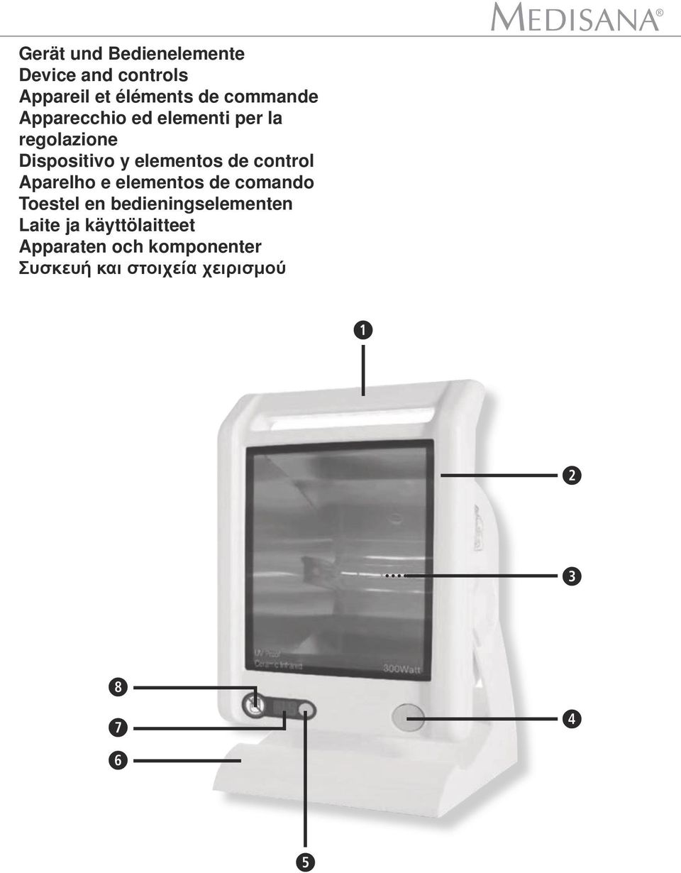 Aparelho e elementos de comando Toestel en bedieningselementen Laite ja