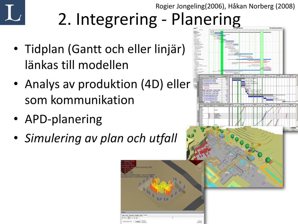 eller som kommunikation APD-planering Simulering av