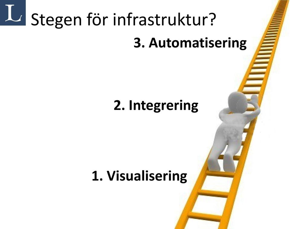 Automatisering 2.