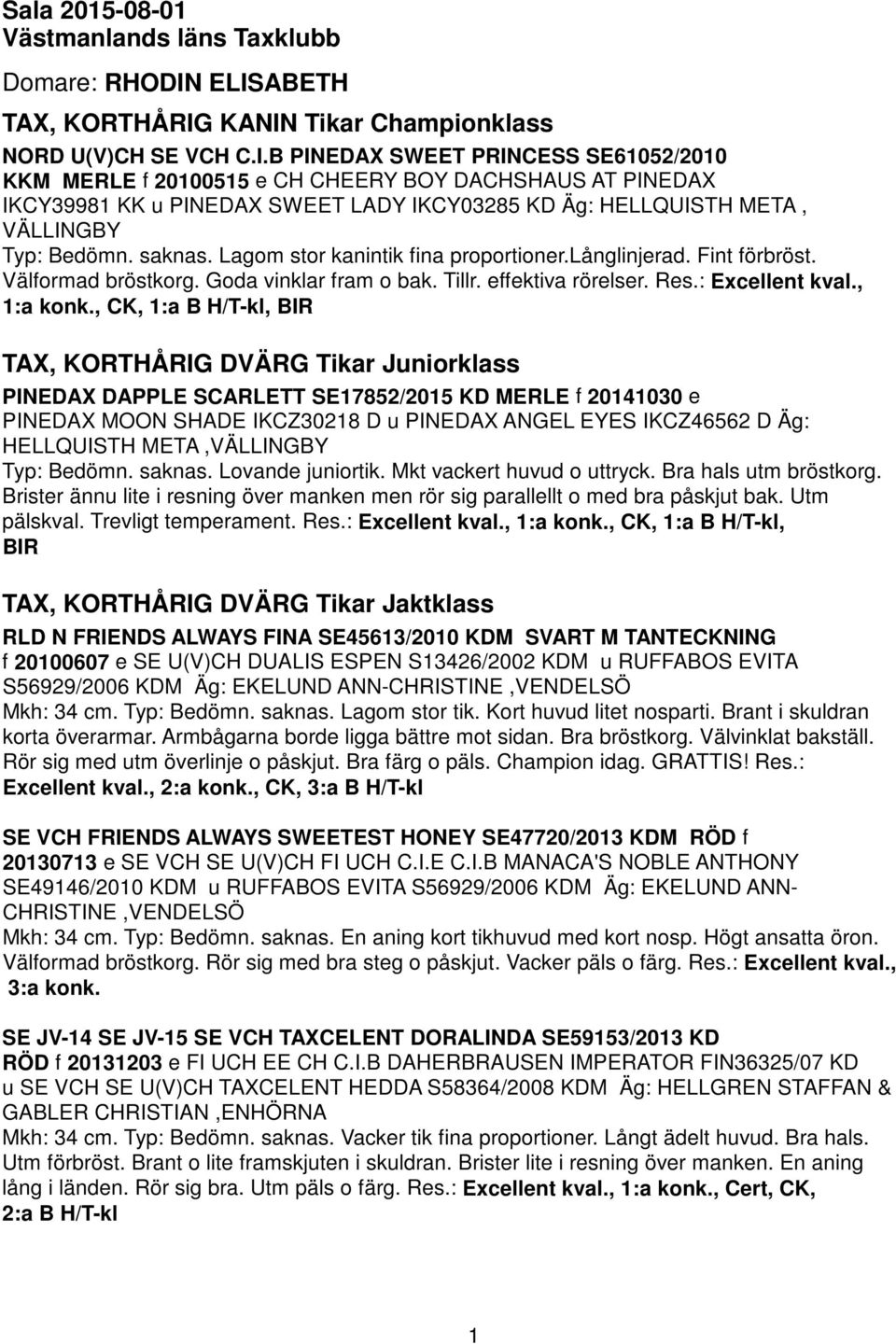 saknas. Lagom stor kanintik fina proportioner.långlinjerad. Fint förbröst. Välformad bröstkorg. Goda vinklar fram o bak. Tillr. effektiva rörelser. Res.: Excellent kval., 1:a konk.