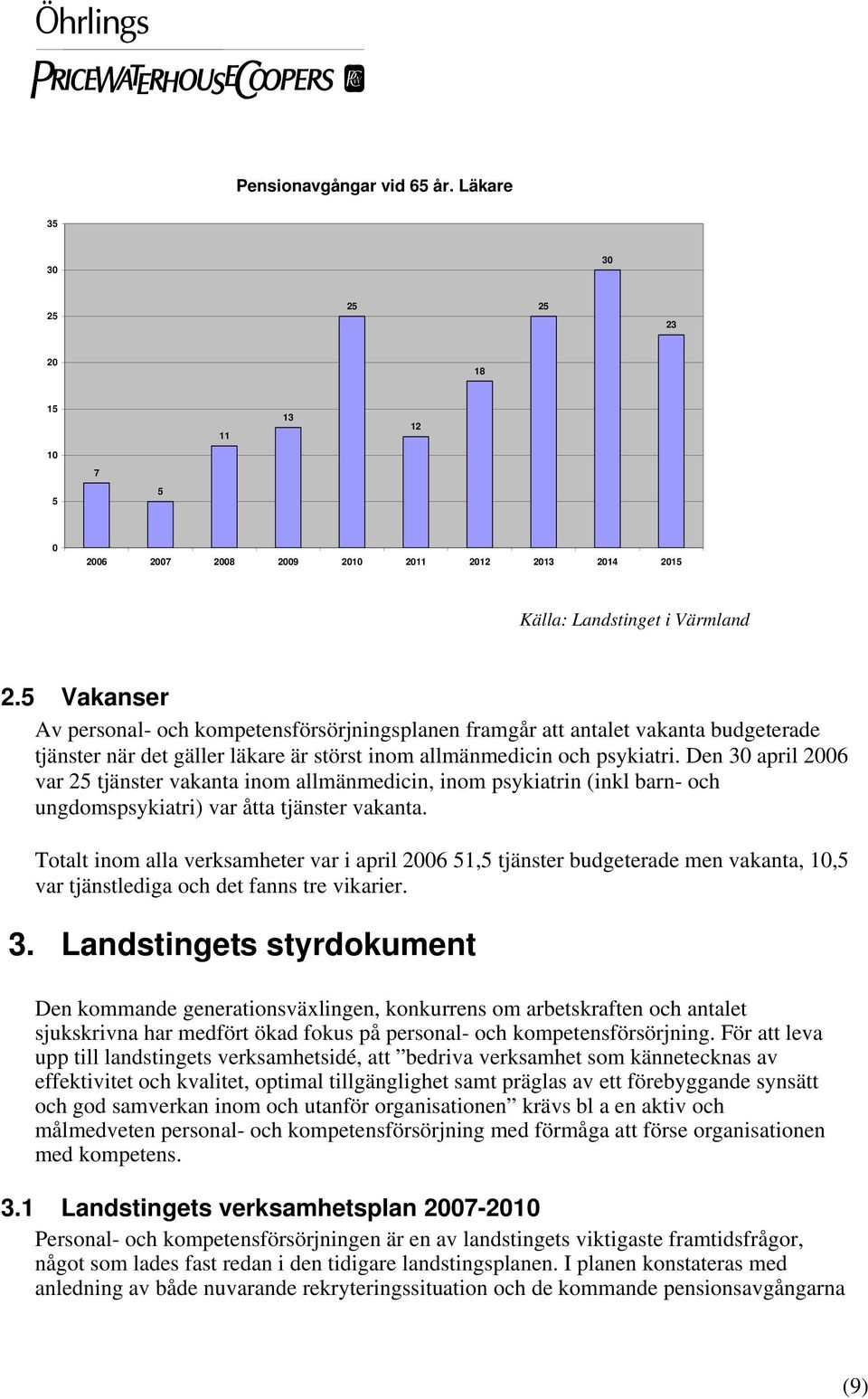 Den 30 april 2006 var 25 tjänster vakanta inom allmänmedicin, inom psykiatrin (inkl barn- och ungdomspsykiatri) var åtta tjänster vakanta.