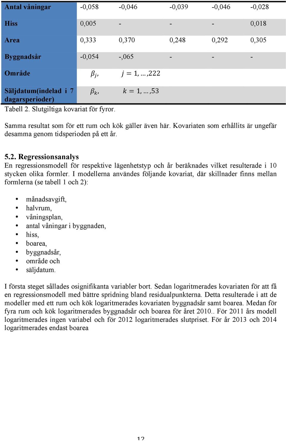 5.2. Regressionsanalys En regressionsmodell för respektive lägenhetstyp och år beräknades vilket resulterade i 10 stycken olika formler.